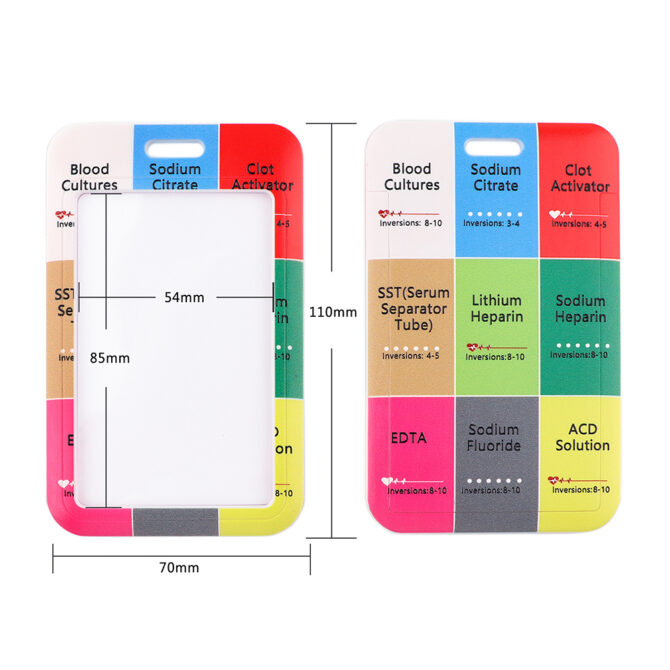 Porta Carnet (Lanyard) Medicamentos - Imagen 2